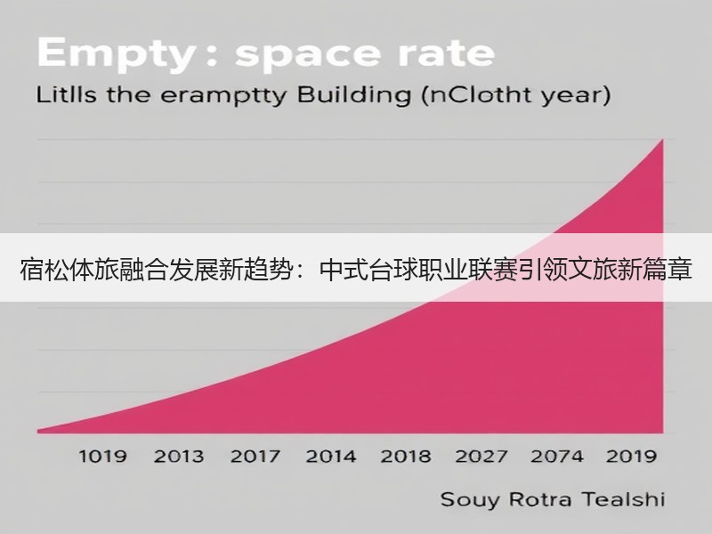 宿松体旅融合发展新趋势：中式台球职业联赛