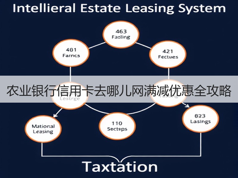 农业银行信用卡去哪儿网满减优惠全攻略