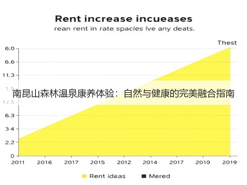 南昆山森林温泉康养体验：自然与健康的完美