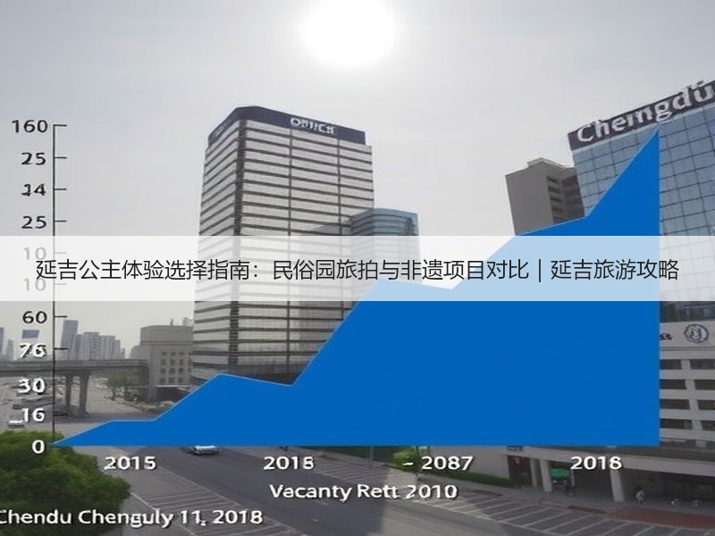 延吉公主体验选择指南：民俗园旅拍与非遗项
